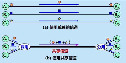 Pasted image 20250929114221.png